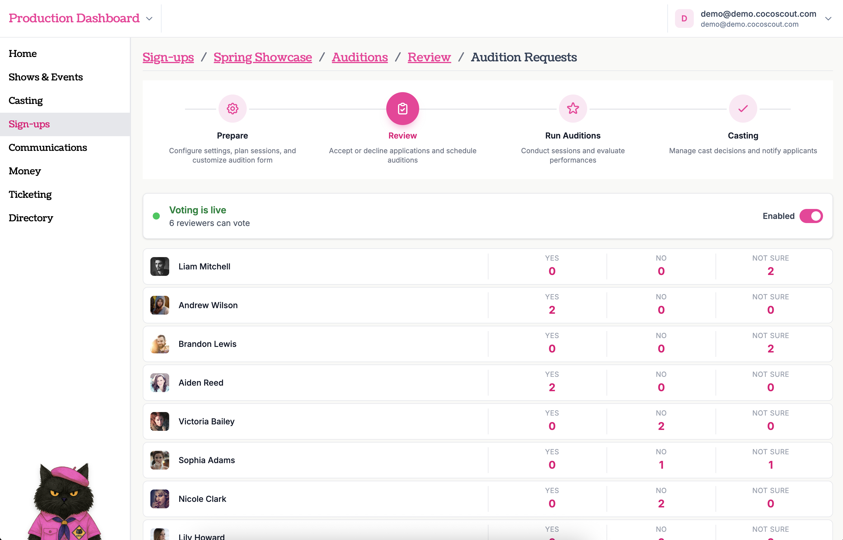 Audition Submissions List