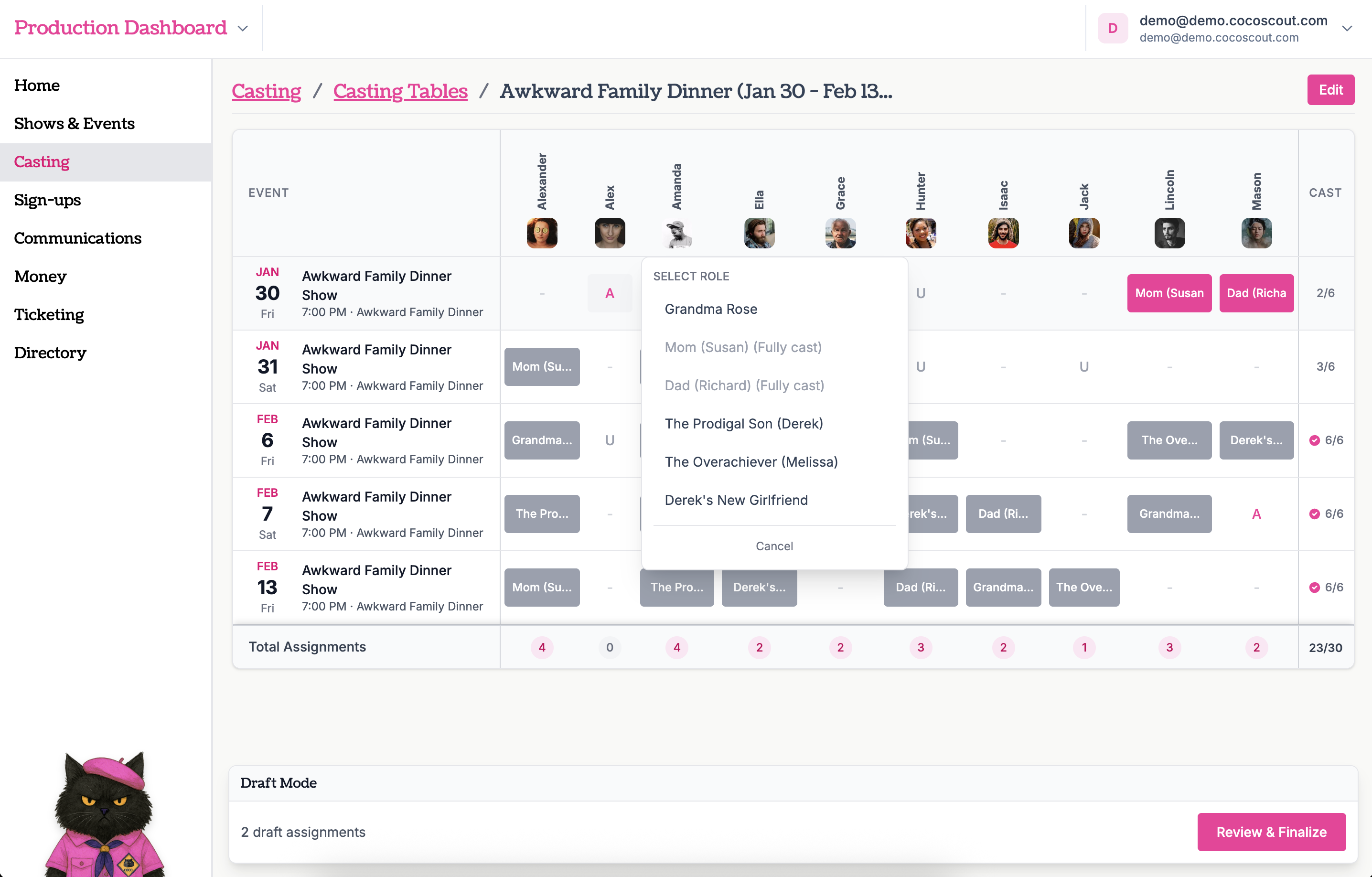 Casting Table Overview